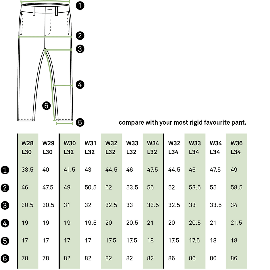 w32 l32 size guide